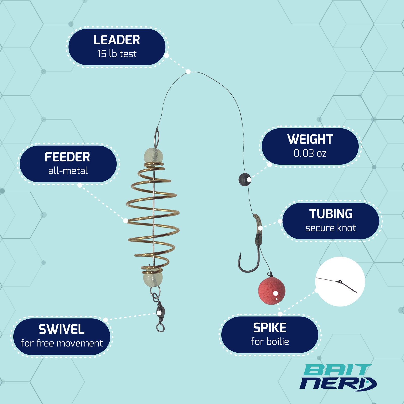 Spring Feeder & Spike Rig - Image 5